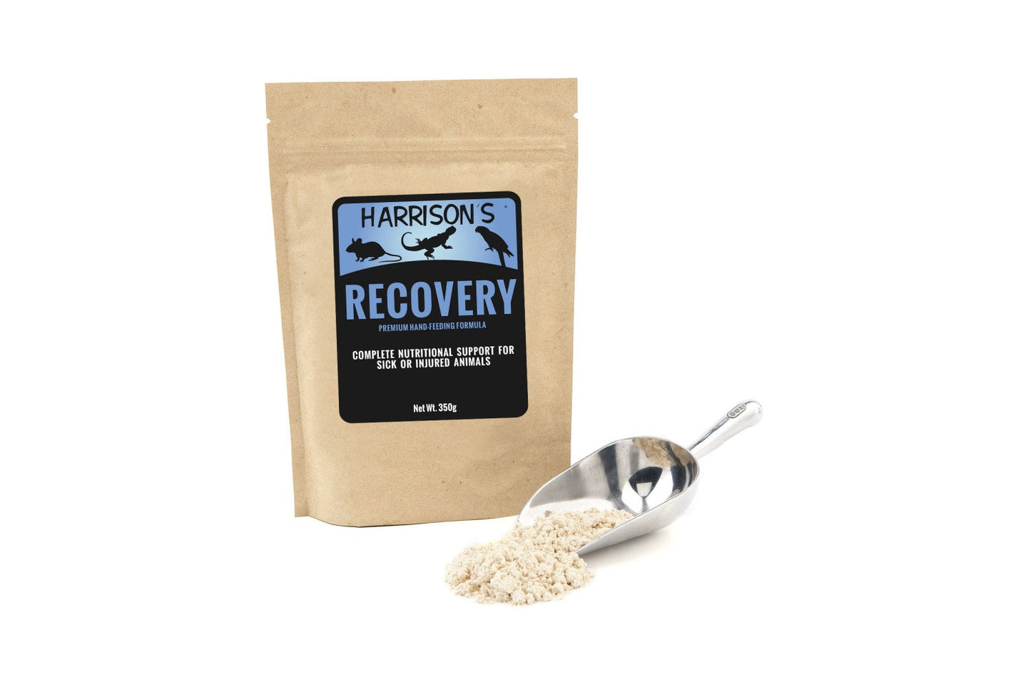Recovery Formula