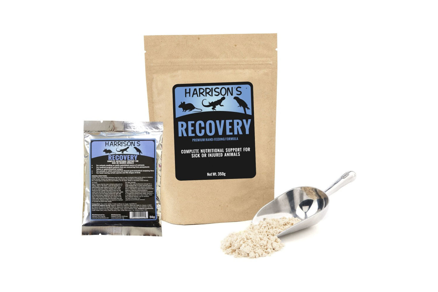 Recovery Formula